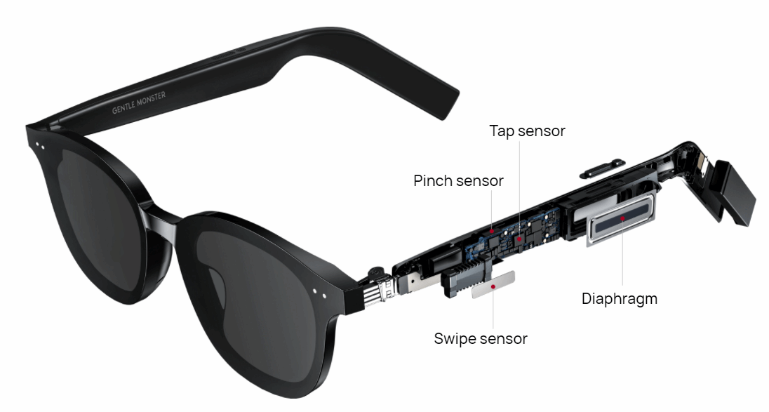 Huawei X Smart Sunglasses Gentle Monster Eyewear II with Multifunctionality