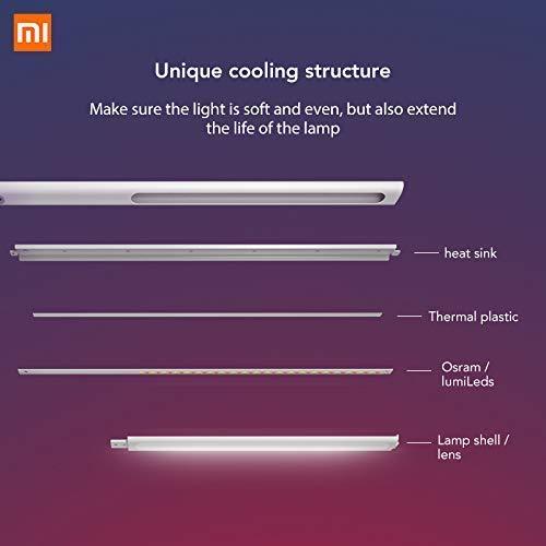 Xiaomi Mi LED Desk Lamp with Brightness Adjustment