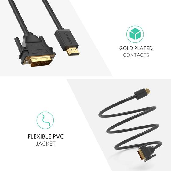 UGREEN 1M HDMI to DVI Cable