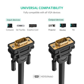 UGREEN VGA Male to Male Video Cable