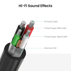 USB audio cable 