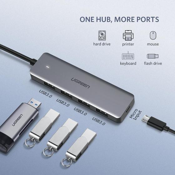 UGREEN 4 Ports USB 3.0 Hub