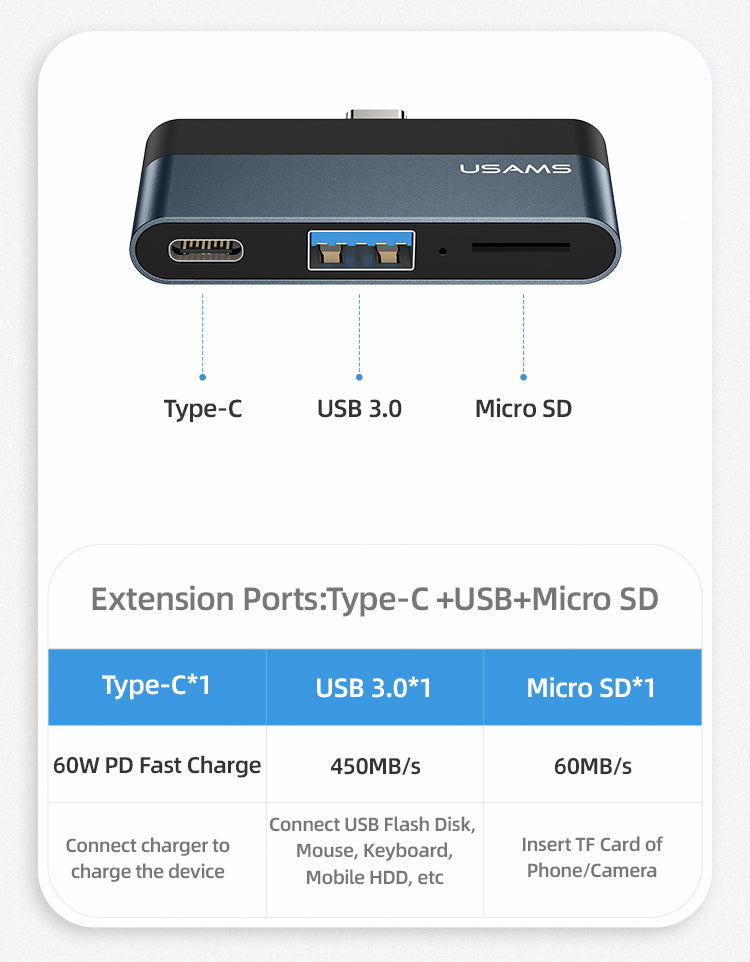 USAMS Mini Hub Type-C+USB+Micro SD