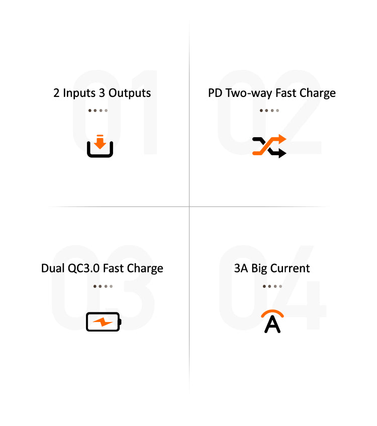 USAMS US-CD103 Dual QC30+PD Digital Fast Charging Power Bank 30000mAh