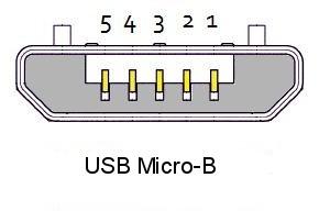 Micro USB Charging Port Replacement