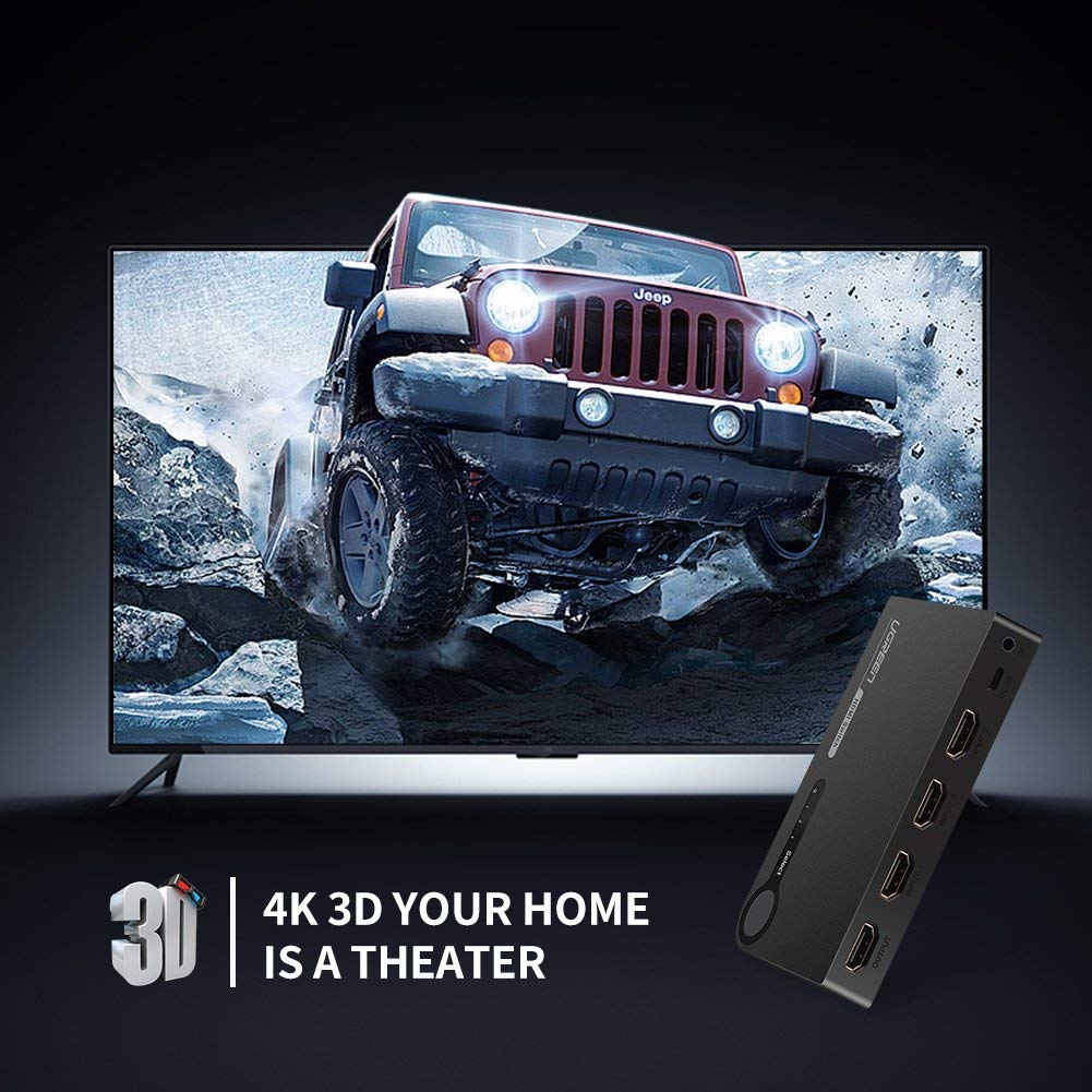 Ugreen HDMI 3X1 Switch ABS Black - Fun Tech IOT