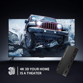 Ugreen HDMI 3X1 Switch ABS Black - Fun Tech IOT
