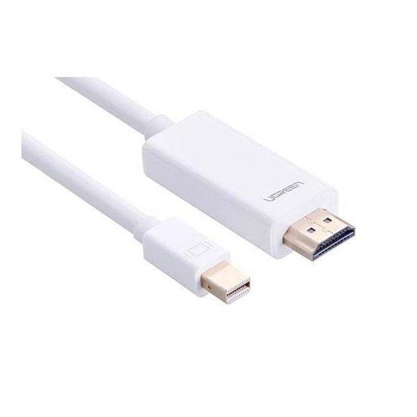 UGREEN Mini DP to HDMI Cable