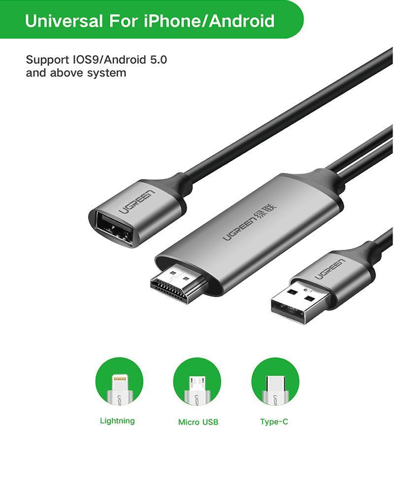 UGREEN USB to HDMI Cable (Lightning, USB C, Android)