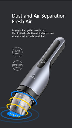 USAMS Mini Handheld Vacuum Wireless Cleaner