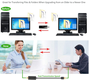 UGREEN USB Data Transfer Cable for Mac/Windows - 2M